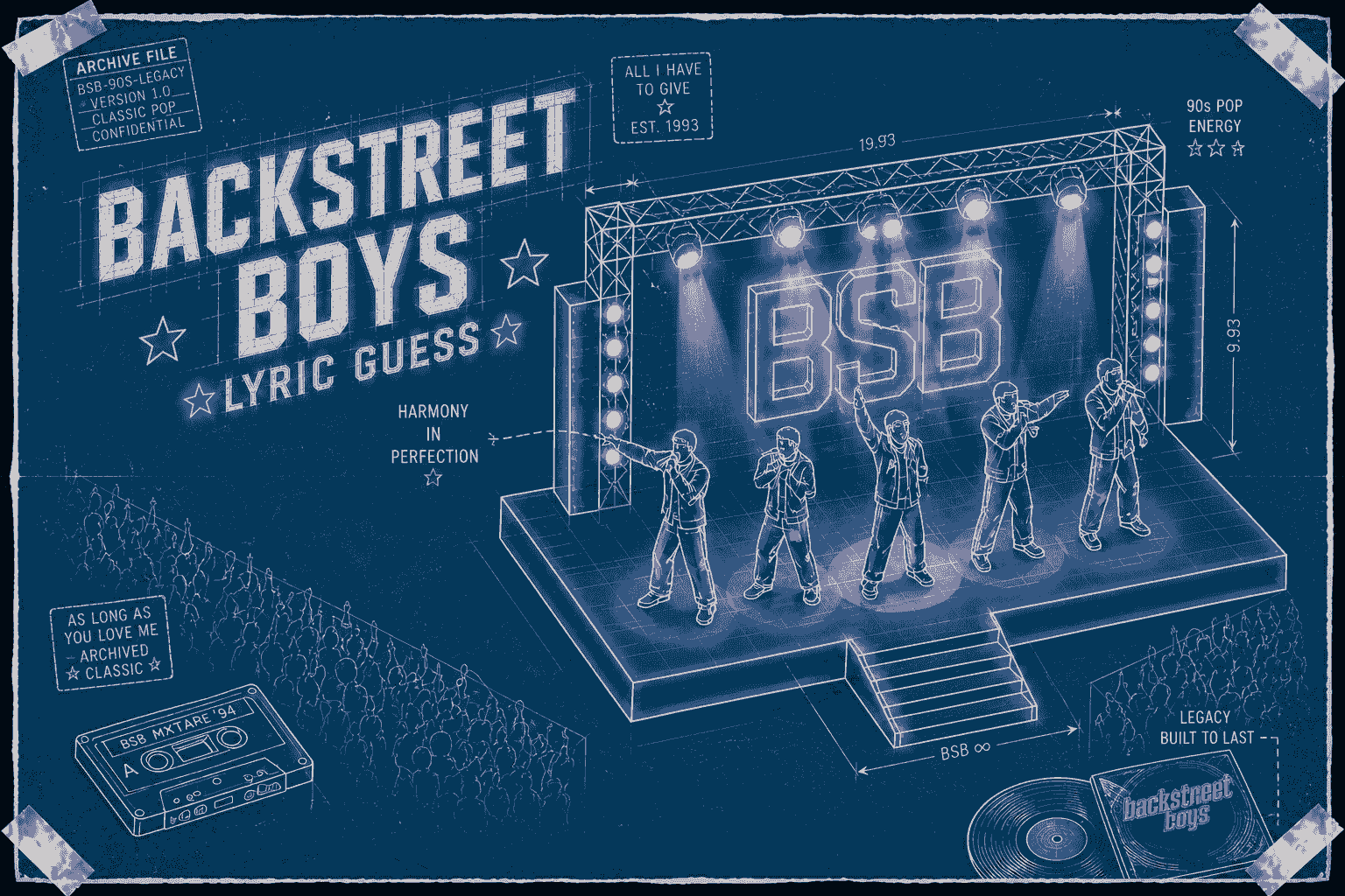 Backstreet Boys Lyric Guess