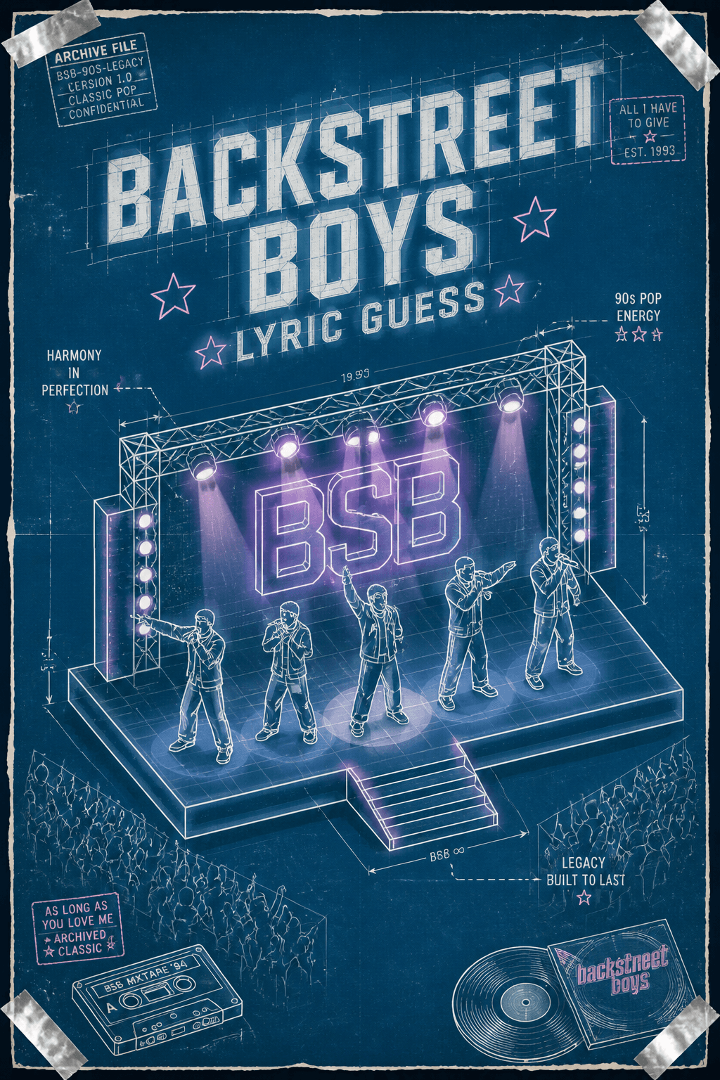 Backstreet Boys Lyric Guess